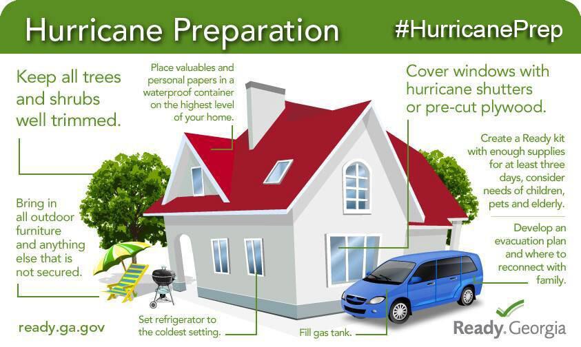 Hurricane Preparedness Week | Extension News And Publications