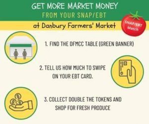danbury farmers market brochure