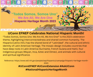 Todos Somos, Somos Uno text with information about Hispanic Heritage month on a yellow background